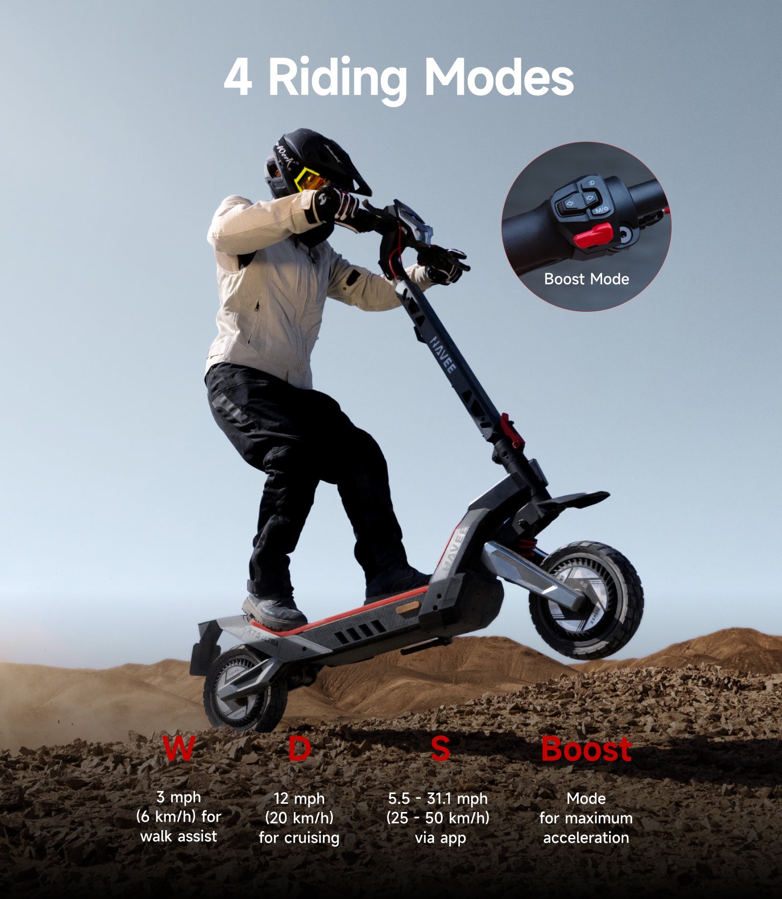 NAVEE XT5 Pro Long-range Off-road E-scooter